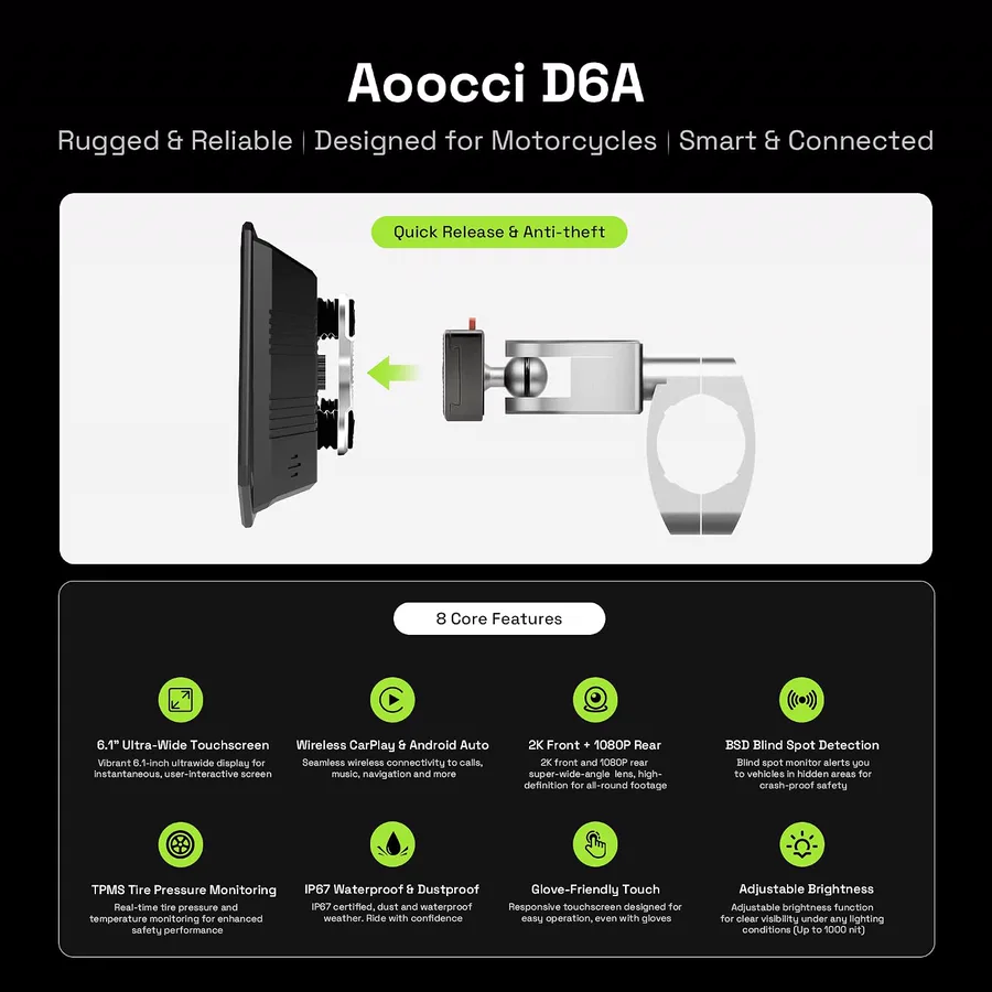 Aoocci D6A Motorcycle Display view 2