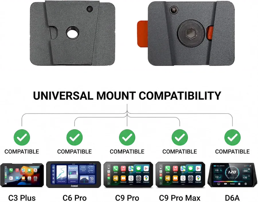 Aoocci Quick Release Mount Base view 2